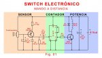 SWITCH ELECTRÃ“NICO.jpg