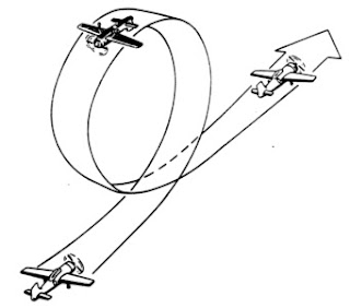 looping.jpg