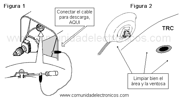 www.comunidadelectronicos.com