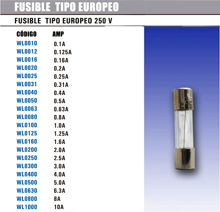 Fusible-tipo-europeo.gif