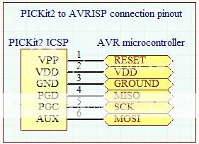 PK2AVR.jpg