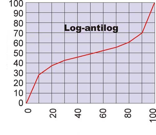 LogAlog.jpg