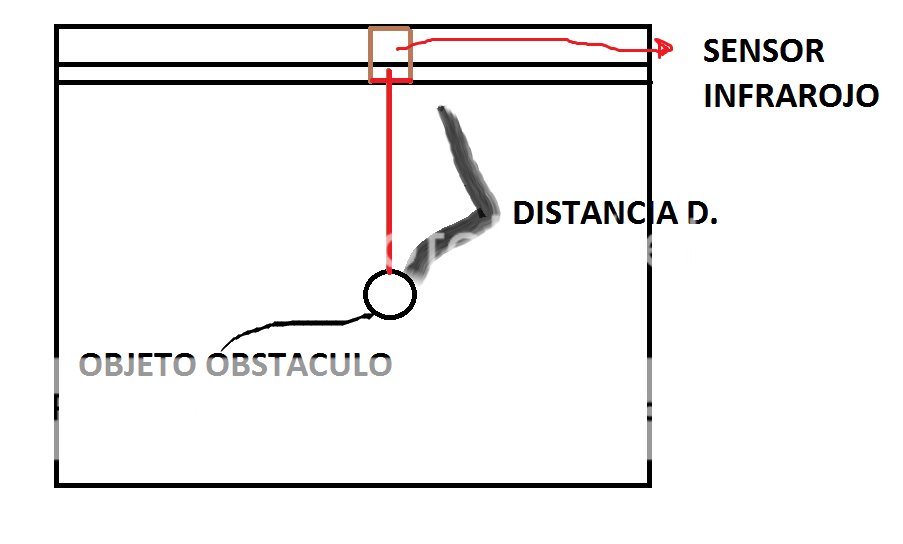 PROYECTO.png