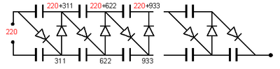 400px-Vmult.png