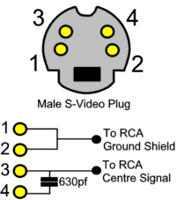 rca-to-s-video.gif