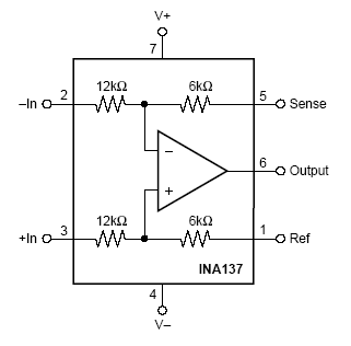 ina137_brochage.gif