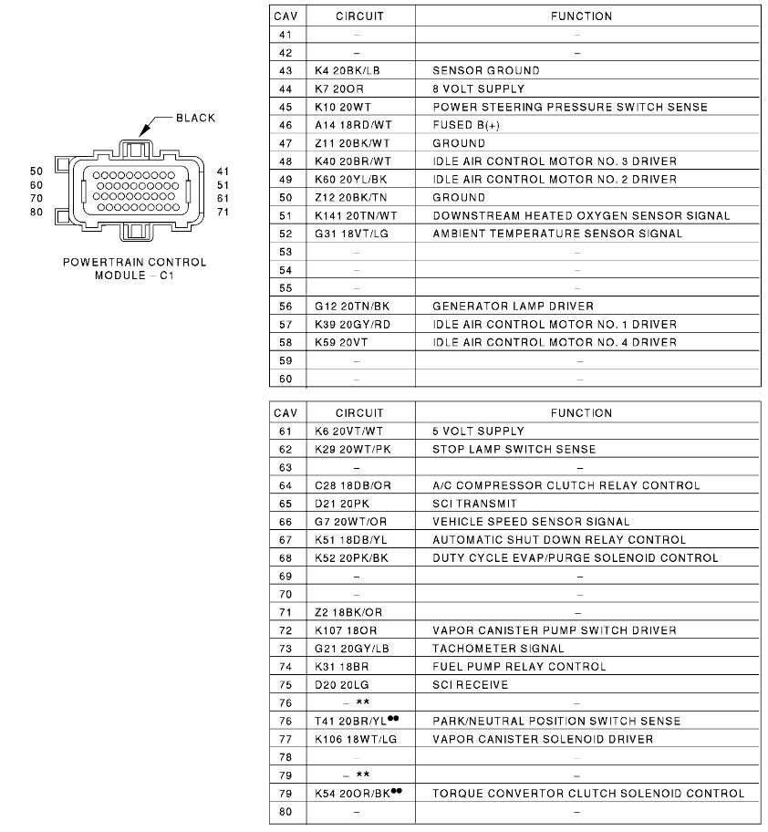 1997wirediagrampg1.jpg