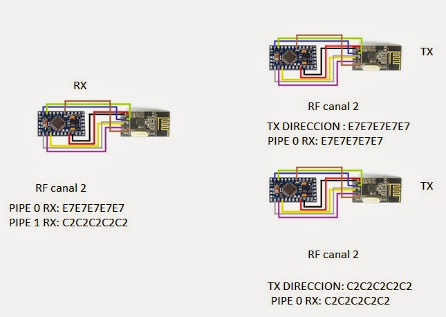 nRF6.jpg