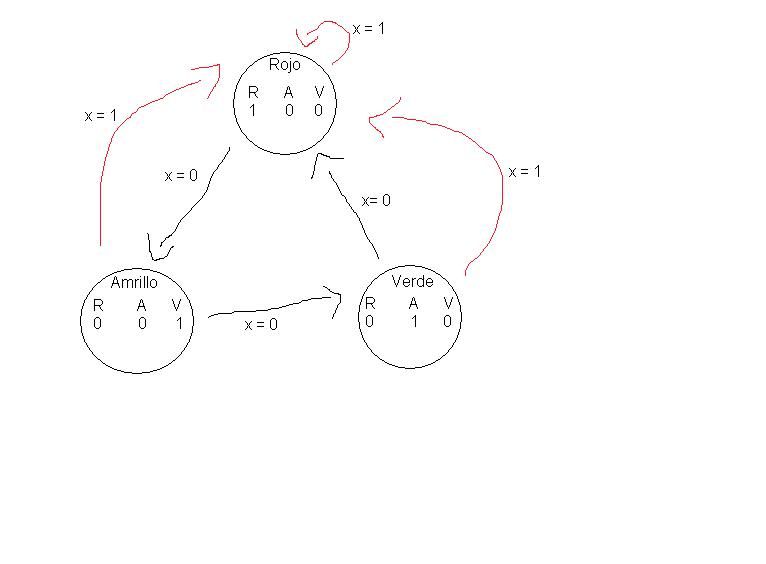 diagramadeflujo.jpg