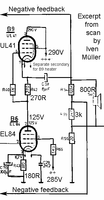 Philips_BX553A_output.gif