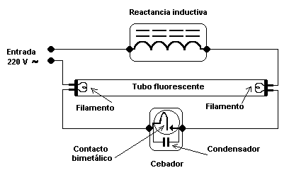 Fluorescente.png