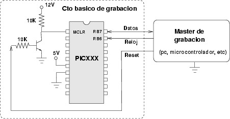 cto_grabacion1.png