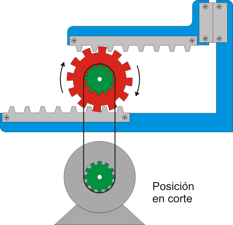 cortadoraon.png