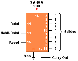 4017sch.gif