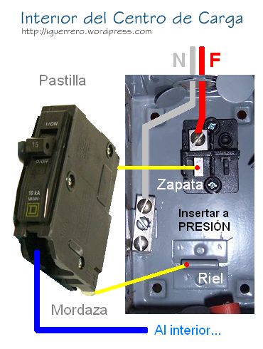 pastilla-en-centro-de-carga.jpg