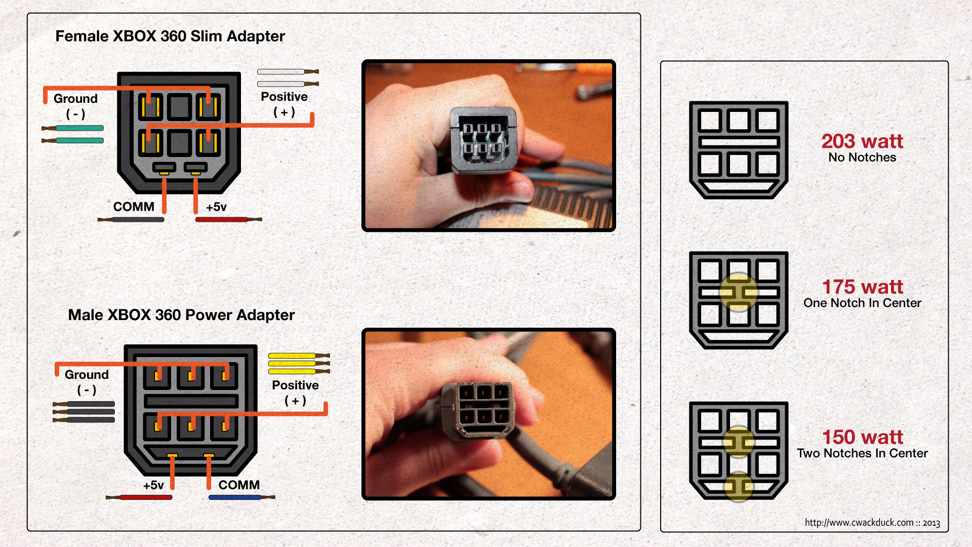 XboxAdapter-WiringDiagram.jpg