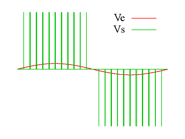 PWM_3L.gif