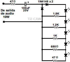 leds-audioritmicos-vu.png