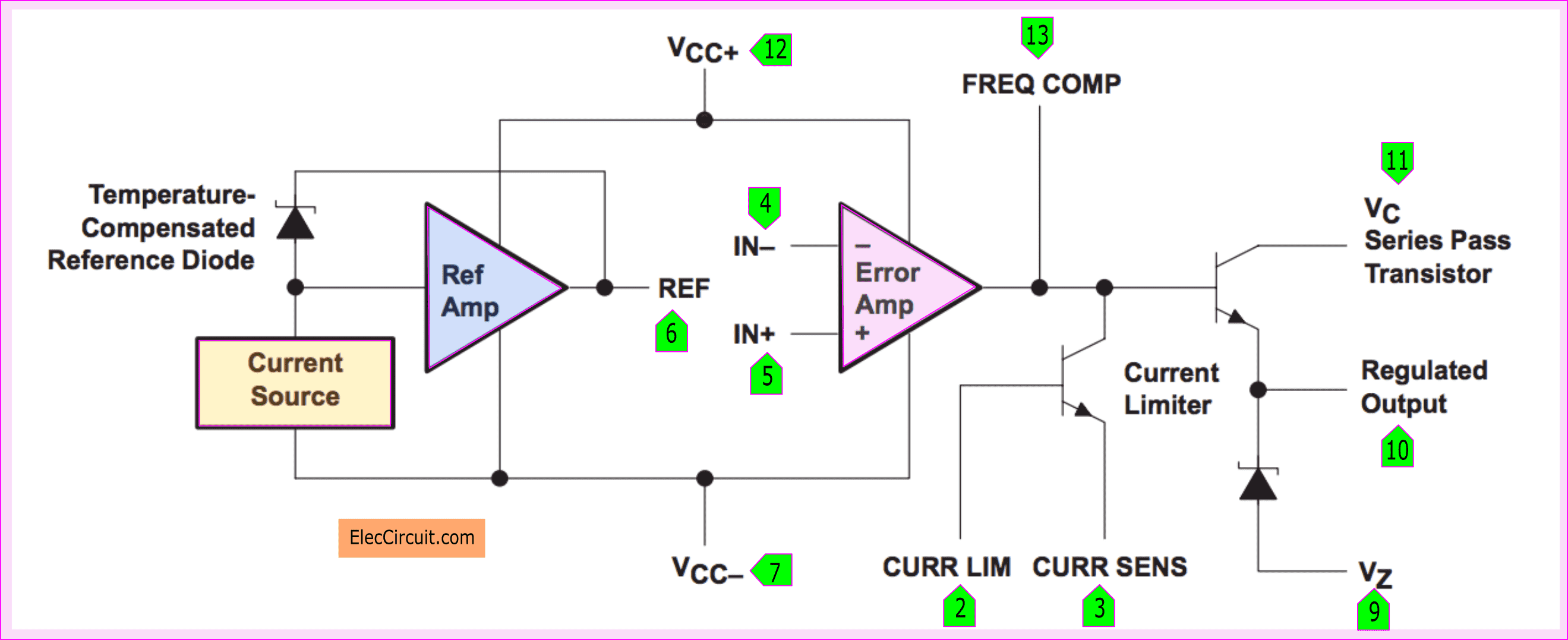 Inside-of-LM723-regulator-min.png