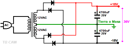 fuente-balanceada.png
