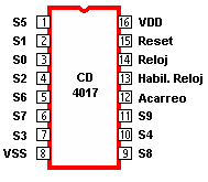 4017pin.gif