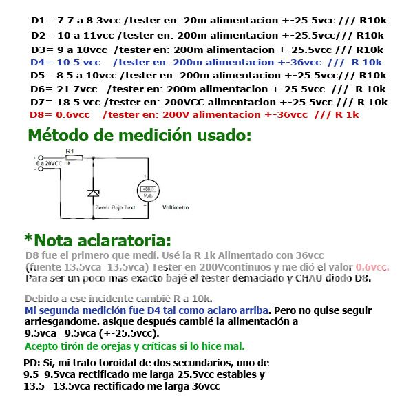 valores%20zener%20P.Parlantes.jpg