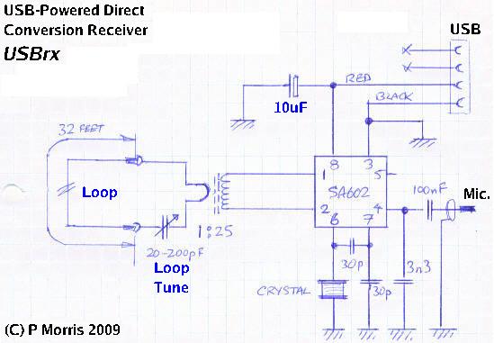 USBrxDiagram.jpg