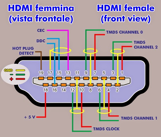 hdmi_pinout.jpg