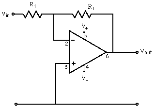 inva2.gif