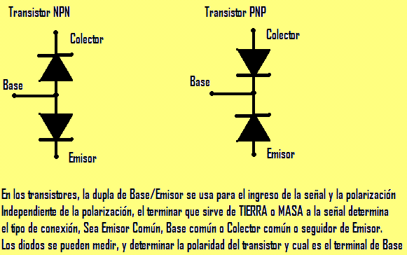 transdiodos.gif
