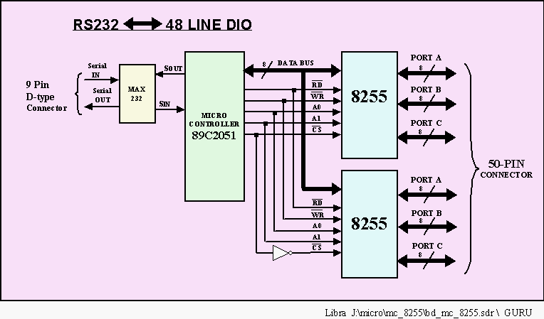 mc8255bd.gif