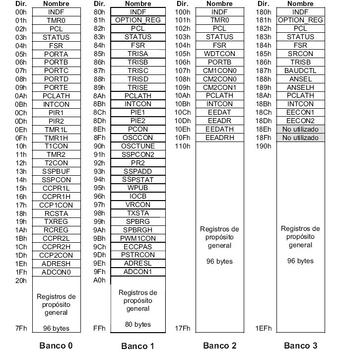 fig3-10.gif
