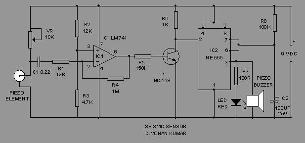seismic-sensor.gif