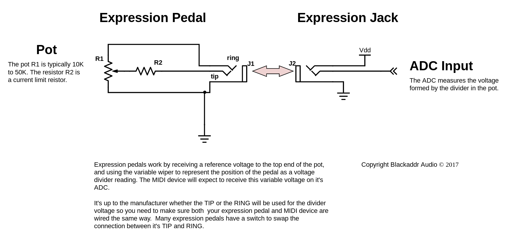 exp_schematic.png