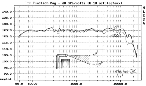 resp3.gif