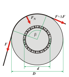 220px-Pulley11-2.svg.png