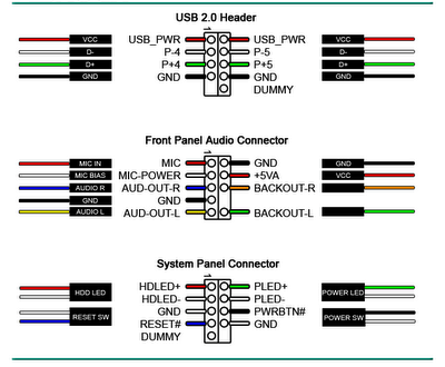 Front%20Panel%20Connectors.png