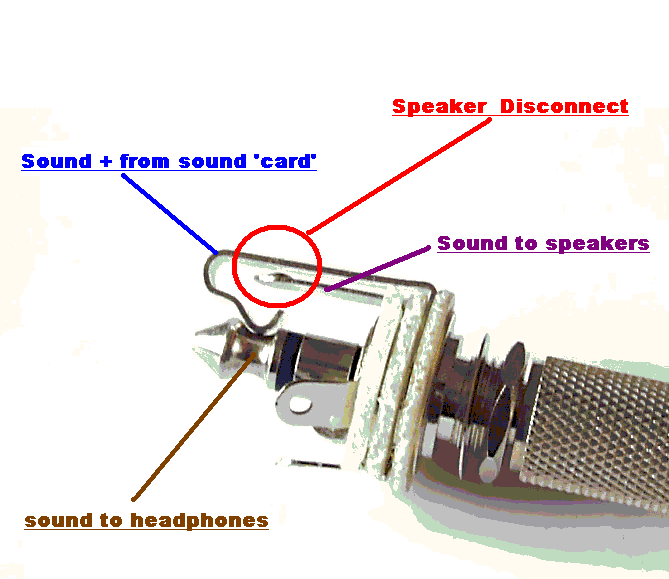 Jack-plug--socket-switch.gif