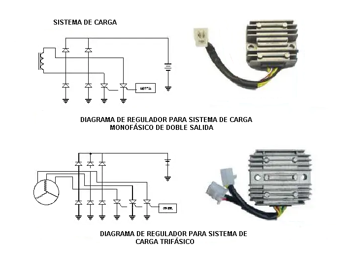 diagrama-reguladores-2.png