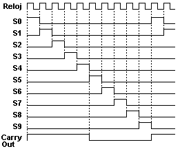 4017diag.gif