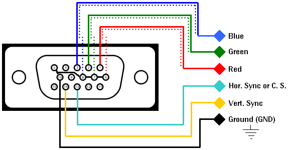 vga2arcade.gif