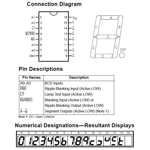 decodificador-7-segmentos-7447-74ls47.jpg