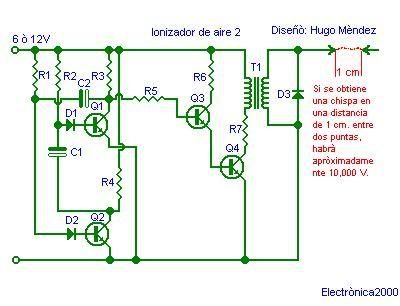 ionizador.jpg
