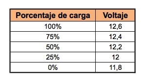tabla-11.jpg