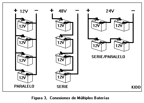bancos2.gif