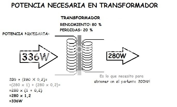 Potencia%20Necesaria%20Transf.jpg