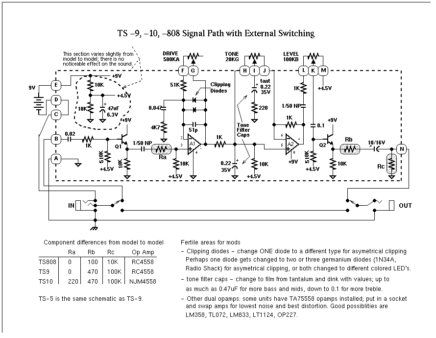 ts9minus.gif