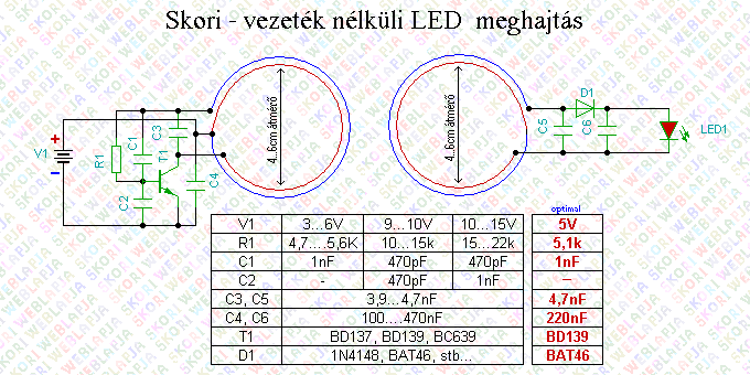 Wireless-led_2.gif