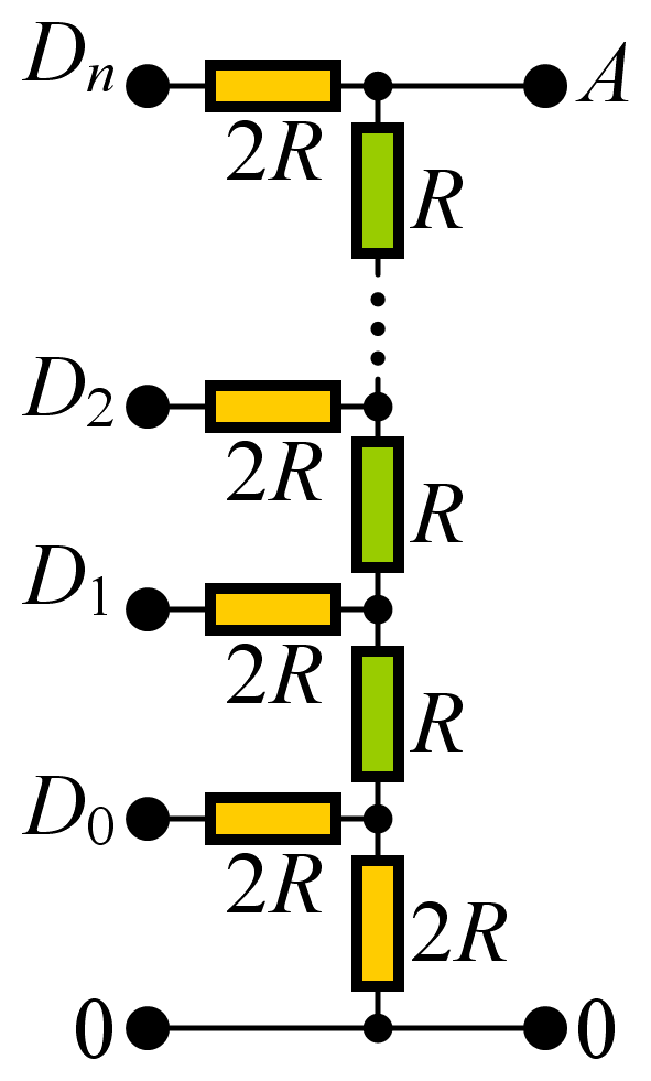 R-2R_Ladder.png