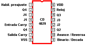 4029pin.gif